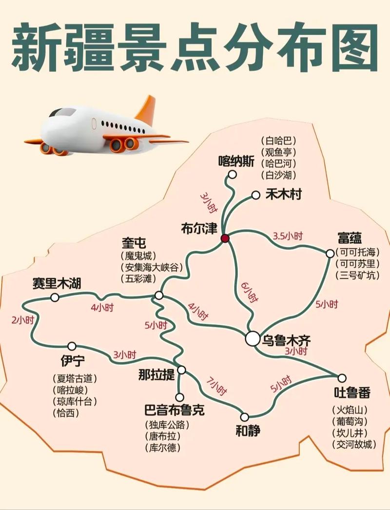 新疆3月旅游去哪玩？攻略有哪些要点？-第2张图片-星月文旅