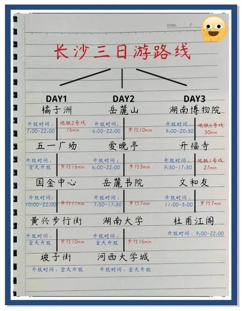 湖南自由行怎么玩?攻略有哪些必去?-第3张图片-星月文旅 湖南自由行怎么玩?攻略有哪些必去?-第3张图片-星月文旅