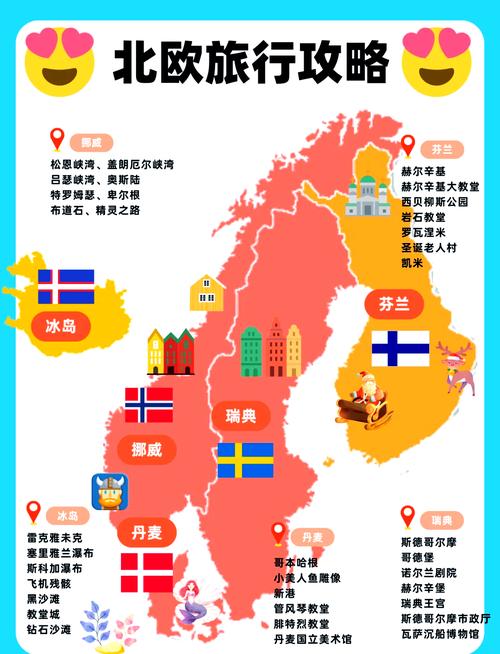 北欧自由行怎么规划?攻略有哪些必看?-第3张图片-星月文旅 北欧自由行怎么规划?攻略有哪些必看?-第3张图片-星月文旅