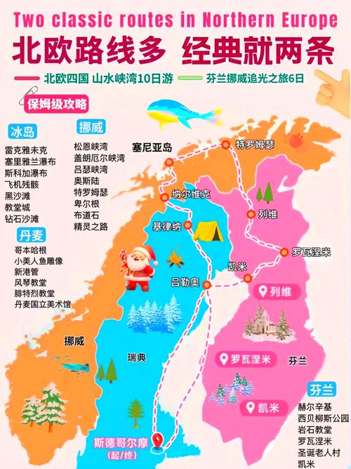 北欧自由行怎么规划?攻略有哪些必看?-第1张图片-星月文旅 北欧自由行怎么规划?攻略有哪些必看?-第1张图片-星月文旅