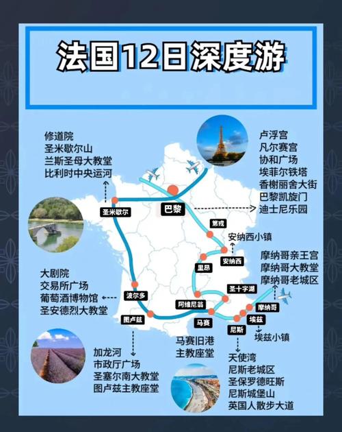 法国旅游路线怎么规划？经典路线有哪些？-第1张图片-星月文旅