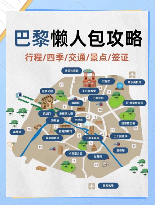 法国旅游路线怎么规划？经典路线有哪些？-第3张图片-星月文旅