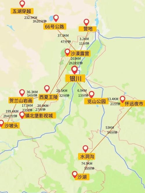 银川到秦皇岛自驾游路线怎么规划？-第1张图片-星月文旅