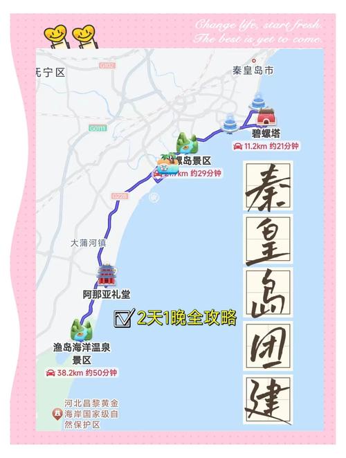 银川到秦皇岛自驾游路线怎么规划？-第3张图片-星月文旅