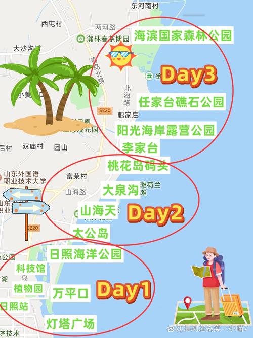 海洋温泉亲子自驾游路线怎么规划？-第2张图片-星月文旅