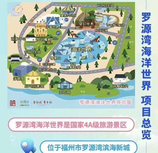 海洋温泉亲子自驾游路线怎么规划？-第1张图片-星月文旅
