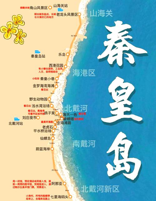 上海到北戴河自驾游怎么规划路线？-第2张图片-星月文旅