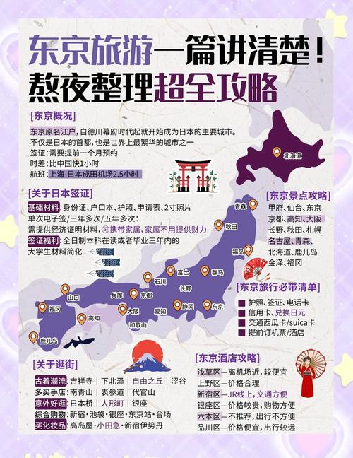 美日旅游怎么选？攻略重点有哪些差异？-第3张图片-星月文旅