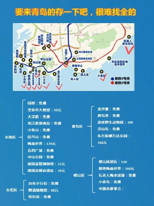青岛飞机旅游怎么玩最省心?-第2张图片-星月文旅 青岛飞机旅游怎么玩最省心?-第2张图片-星月文旅
