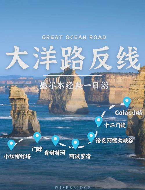 墨尔本大洋路自驾游地图怎么规划路线？-第1张图片-星月文旅