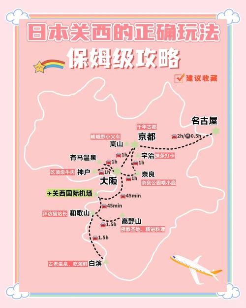 关西自由行怎么规划最省心?-第3张图片-星月文旅 关西自由行怎么规划最省心?-第3张图片-星月文旅