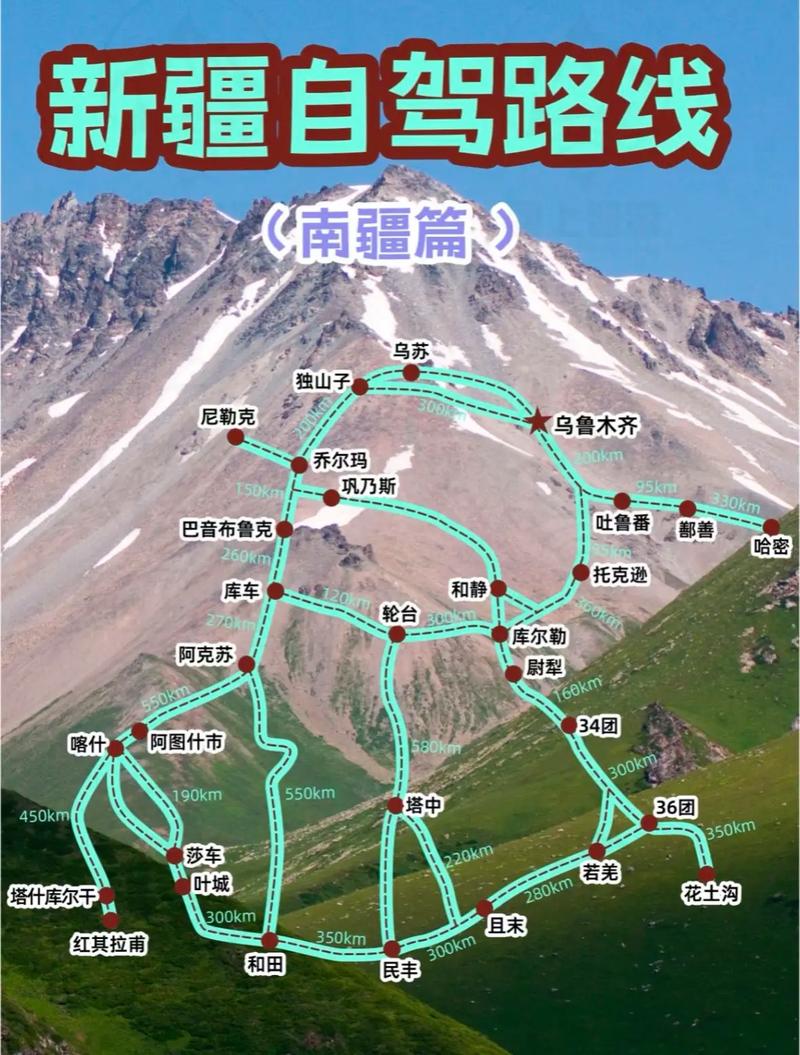 乌鲁木齐周边自驾游路线有哪些推荐？-第3张图片-星月文旅