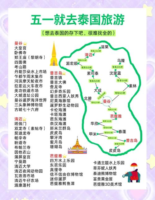 泰国大团队旅游怎么玩才最省心?-第1张图片-星月文旅 泰国大团队旅游怎么玩才最省心?-第1张图片-星月文旅