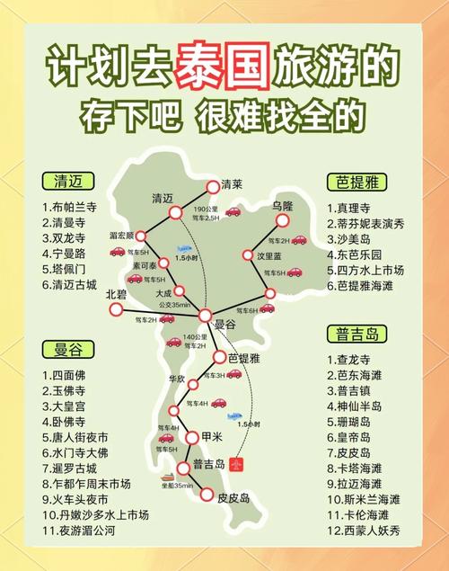 泰国大团队旅游怎么玩才最省心？-第2张图片-星月文旅