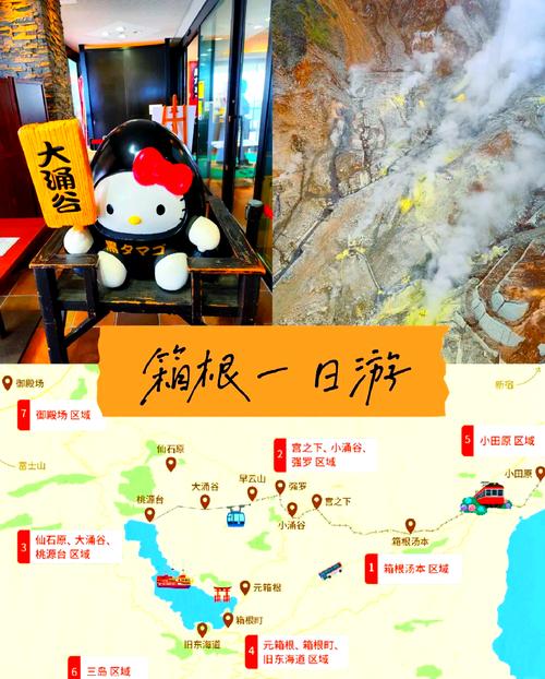 箱根自由行怎么玩？必去景点有哪些？-第2张图片-星月文旅