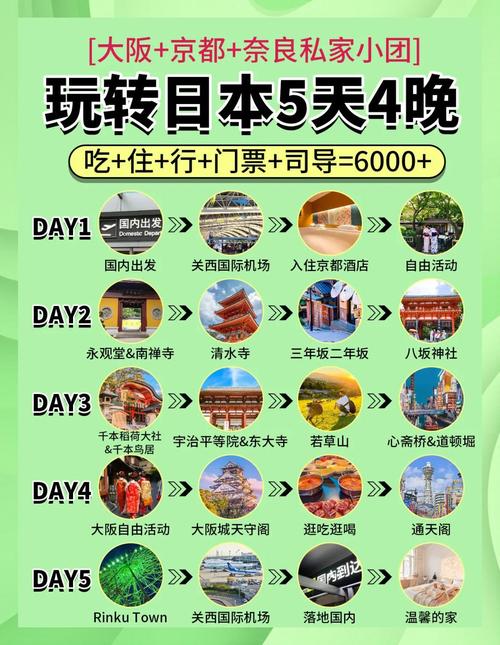 俄日旅游攻略,选哪个更值?-第3张图片-星月文旅 俄日旅游攻略,选哪个更值?-第3张图片-星月文旅