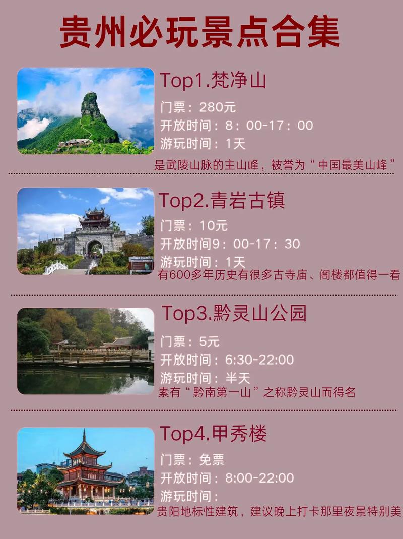 贵州10天旅游攻略怎么安排最合理?-第2张图片-星月文旅 贵州10天旅游攻略怎么安排最合理?-第2张图片-星月文旅