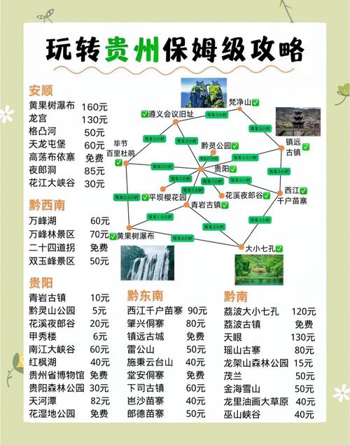 贵州10天旅游攻略怎么安排最合理?-第1张图片-星月文旅 贵州10天旅游攻略怎么安排最合理?-第1张图片-星月文旅