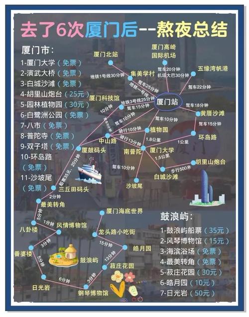 厦门2025自驾游怎么玩？攻略有哪些必打卡？-第2张图片-星月文旅