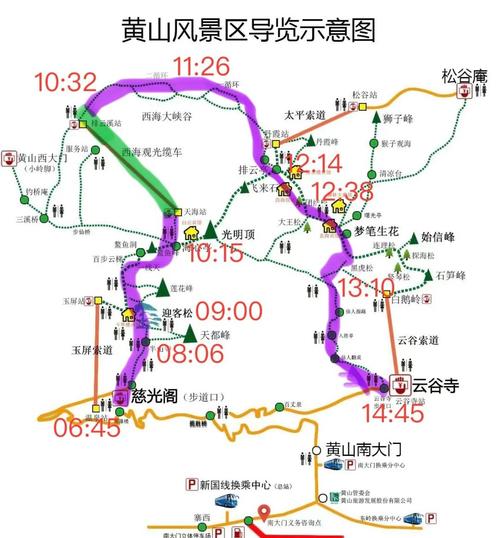 黄山自驾游2025，攻略路线怎么选？-第3张图片-星月文旅