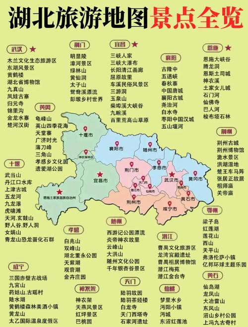 湖北自由行攻略，必打卡景点有哪些？-第1张图片-星月文旅