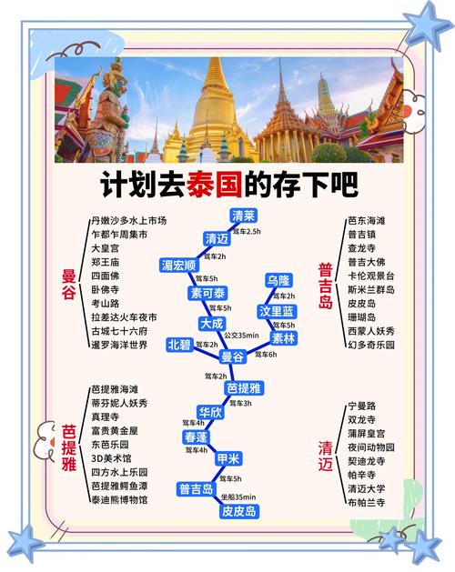 暹粒自由行怎么玩？攻略有哪些必打卡？-第1张图片-星月文旅