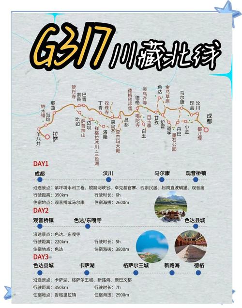 川藏317自驾游攻略，怎么走才最尽兴？-第2张图片-星月文旅