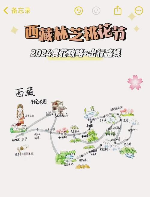 林芝旅游攻略地图怎么用？-第3张图片-星月文旅