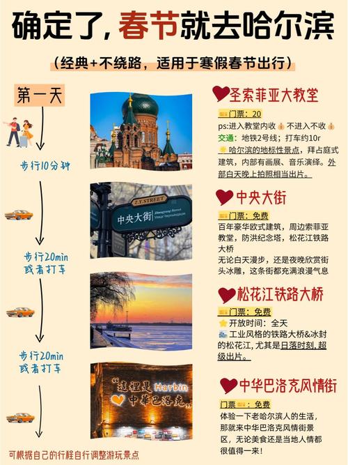 哈尔滨热门旅游景点有哪些？门票价格是多少？-第2张图片-星月文旅