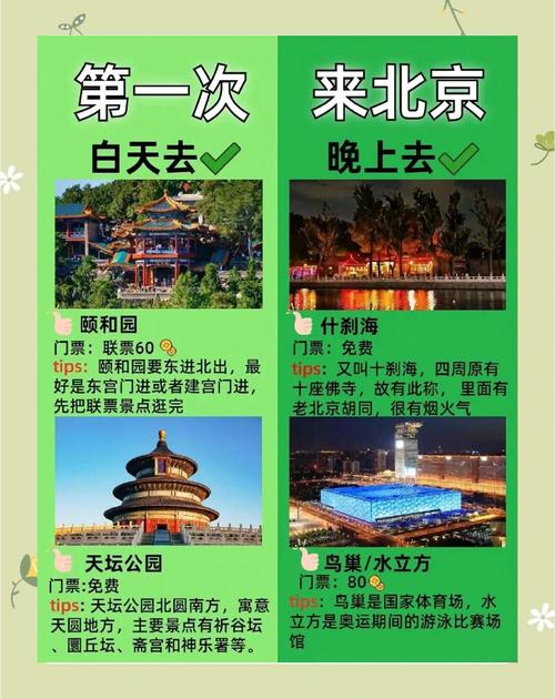 北京有哪些必游景点？经典景点有哪些？-第1张图片-星月文旅