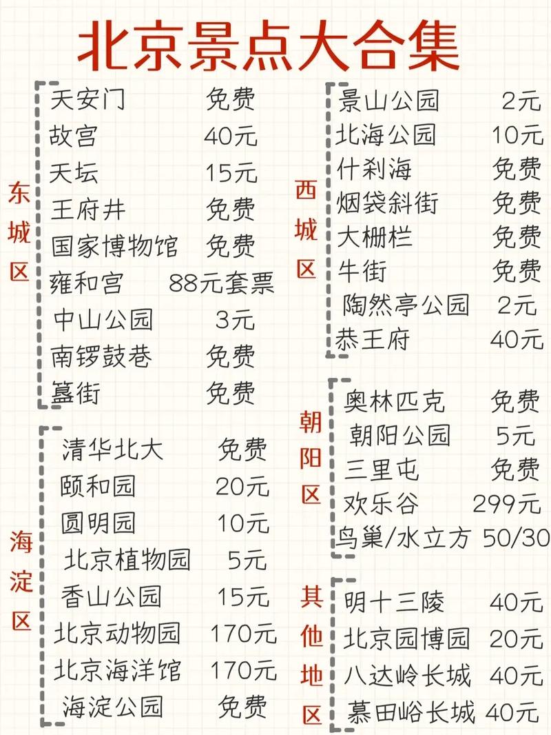 北京有哪些必游景点？经典景点有哪些？-第2张图片-星月文旅