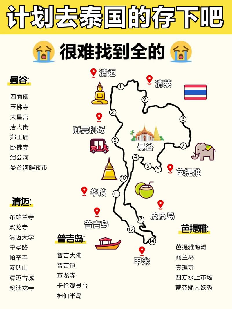 泰国旅游如何避开陷阱防坑？-第2张图片-星月文旅