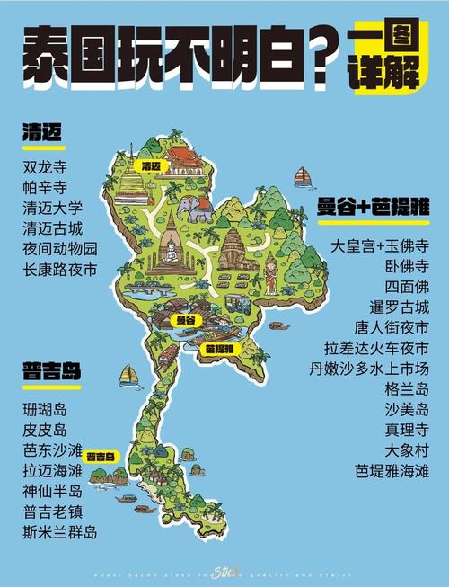 泰国旅游地图怎么用？攻略必看哪些景点？-第1张图片-星月文旅
