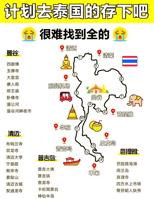 泰国旅游地图怎么用？攻略必看哪些景点？-第2张图片-星月文旅