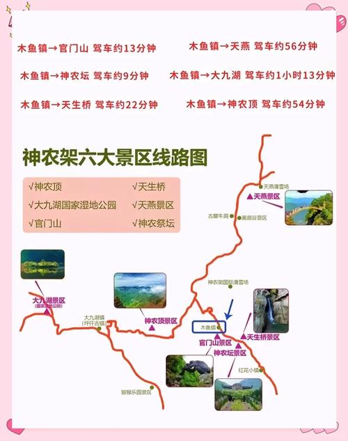 重庆到神农架自驾游线路怎么走？-第2张图片-星月文旅