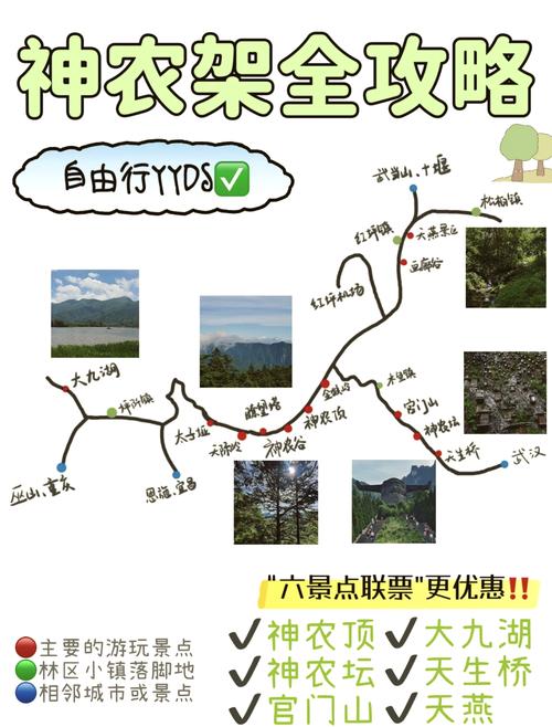 重庆到神农架自驾游线路怎么走？-第1张图片-星月文旅