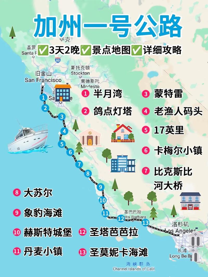 加州一号公路自驾游怎么玩最尽兴?-第1张图片-星月文旅 加州一号公路自驾游怎么玩最尽兴?-第1张图片-星月文旅