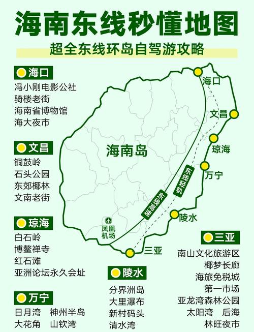 海南自驾游最佳路线花费多少?-第1张图片-星月文旅 海南自驾游最佳路线花费多少?-第1张图片-星月文旅