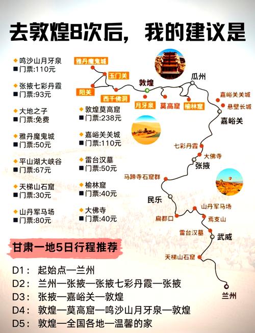 甘肃3天自驾游最佳路线是哪条？-第3张图片-星月文旅