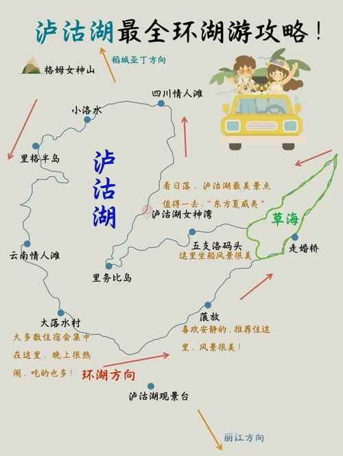 自驾泸沽湖攻略，路线怎么走最省心？-第1张图片-星月文旅