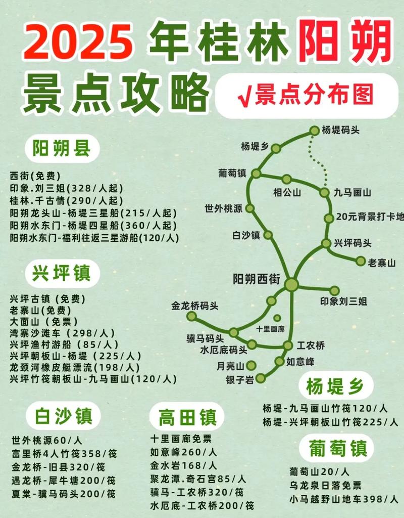 2025桂林自驾游怎么玩最省心?-第1张图片-星月文旅 2025桂林自驾游怎么玩最省心?-第1张图片-星月文旅