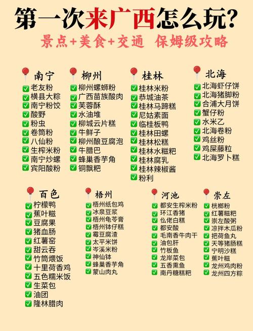 2025广西自驾游路线怎么规划最省心？-第1张图片-星月文旅