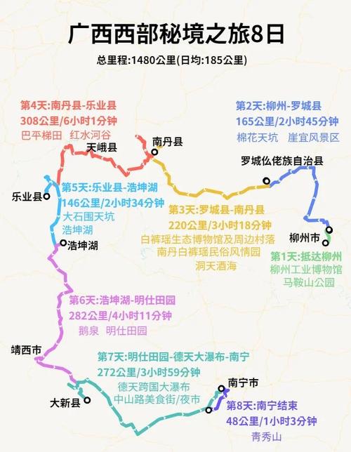 2025广西自驾游路线怎么规划最省心？-第3张图片-星月文旅