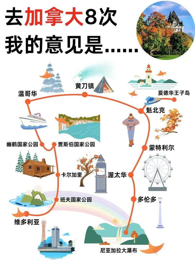 卡尔加里旅游必去哪里？攻略有哪些亮点？-第2张图片-星月文旅