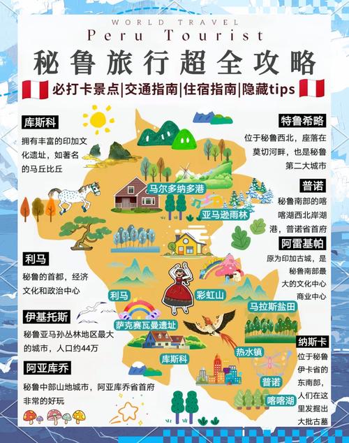 Madurai旅游攻略有哪些必玩景点和实用贴士？-第3张图片-星月文旅