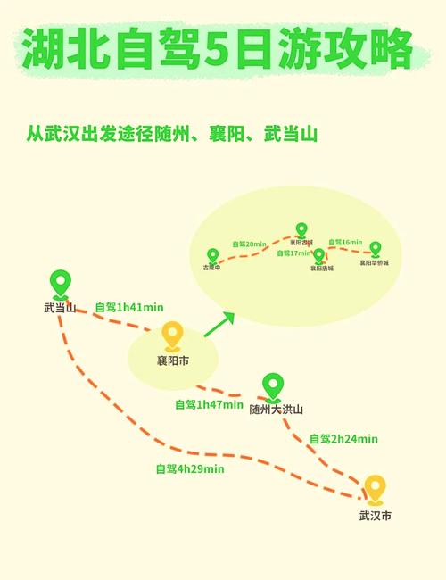 湖北周边自驾游有哪些好景点推荐？-第3张图片-星月文旅