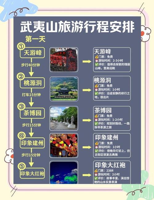 奉化旅游攻略有哪些必打卡景点？-第2张图片-星月文旅