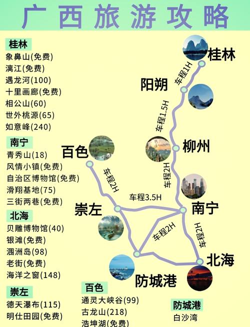 广西旅游攻略有哪些必打卡?-第2张图片-星月文旅 广西旅游攻略有哪些必打卡?-第2张图片-星月文旅
