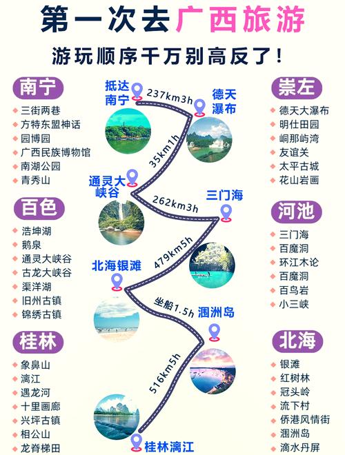 广西旅游攻略有哪些必打卡?-第1张图片-星月文旅 广西旅游攻略有哪些必打卡?-第1张图片-星月文旅