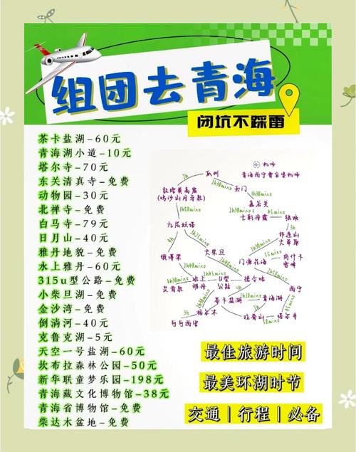 洛阳到青海湖自驾路线怎么走？-第3张图片-星月文旅